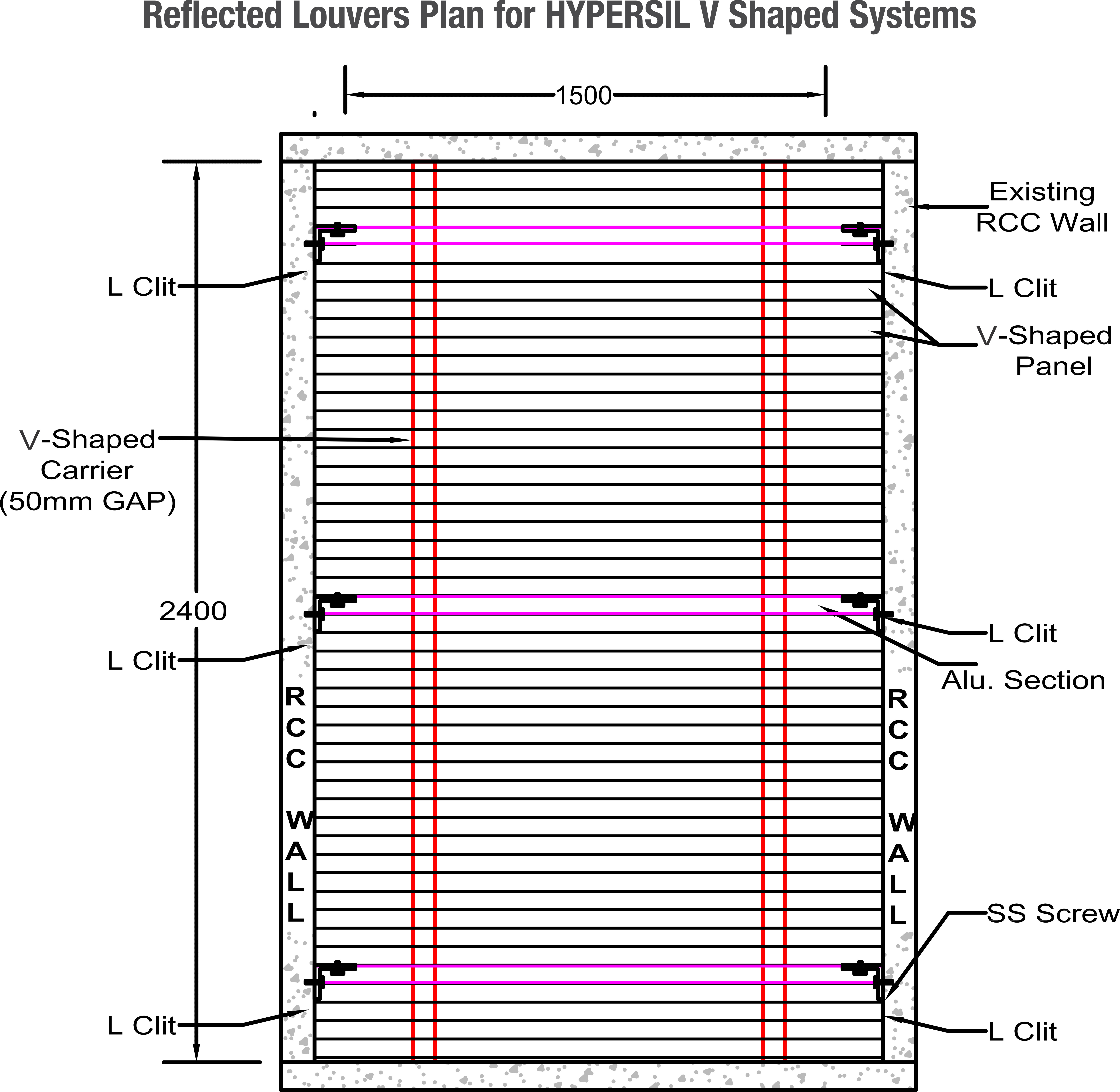 V shape Baffle System Plan