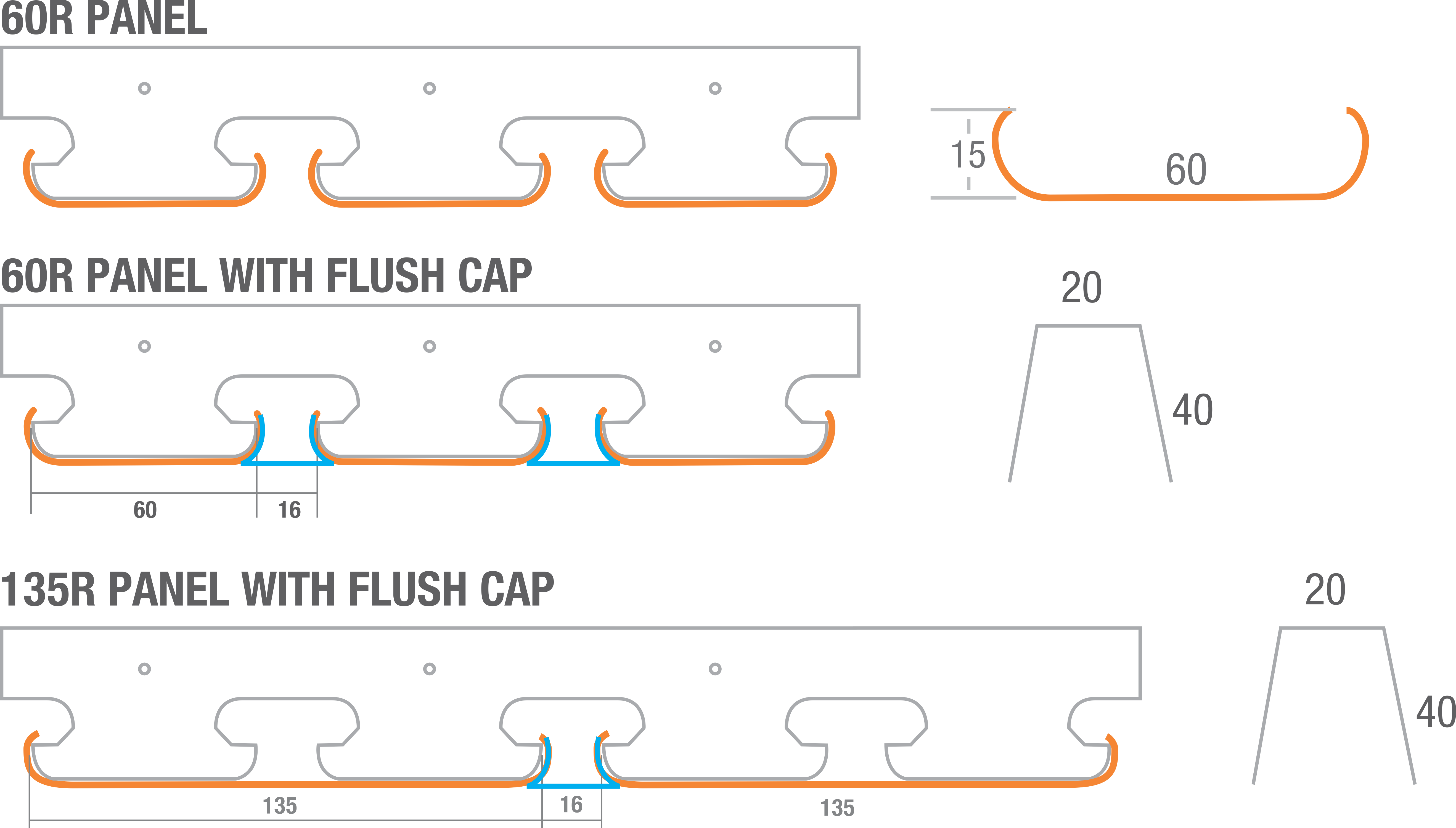 liner 60R Panel