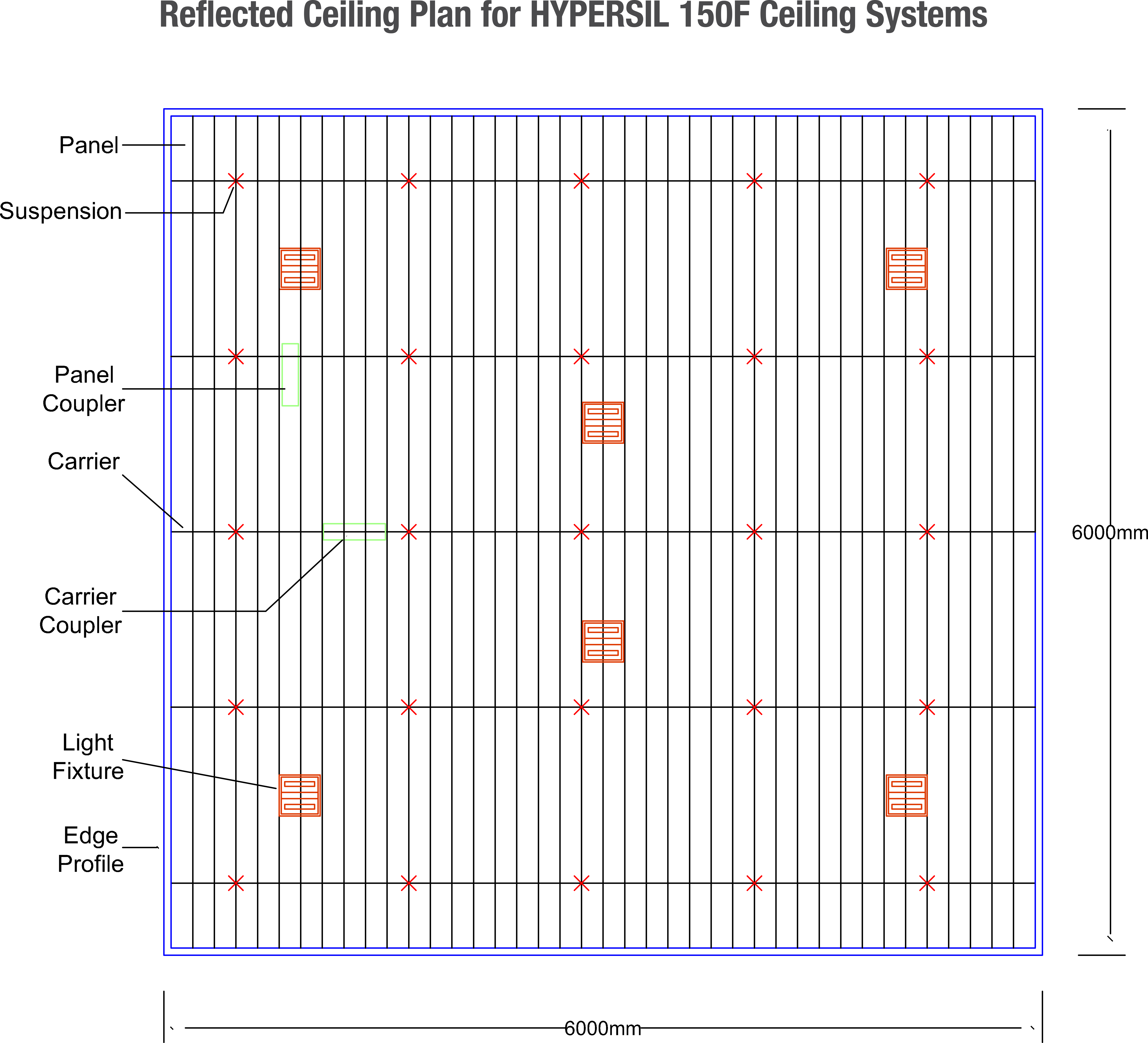 Liner 150F System plan