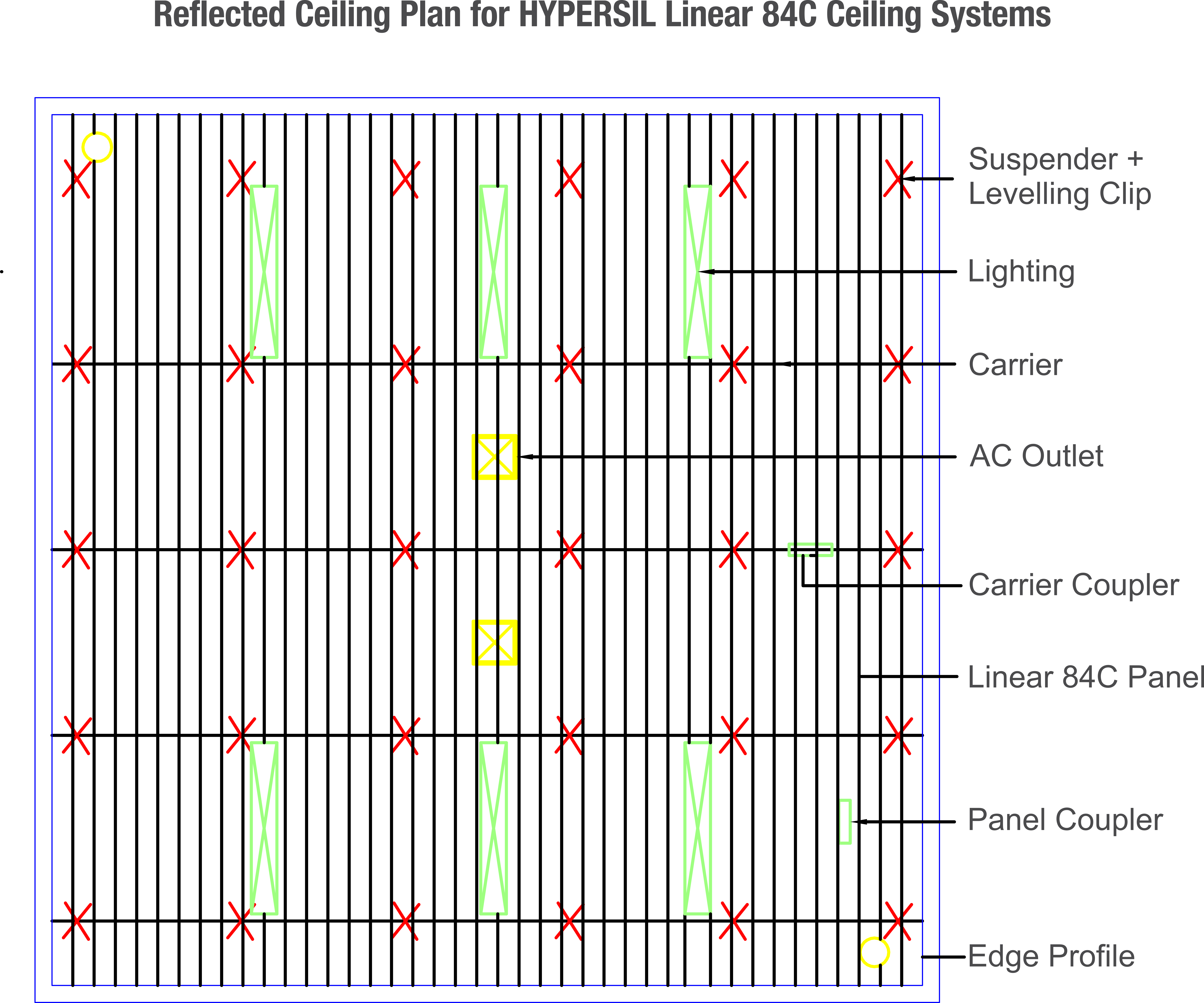 Liner 84C system plan