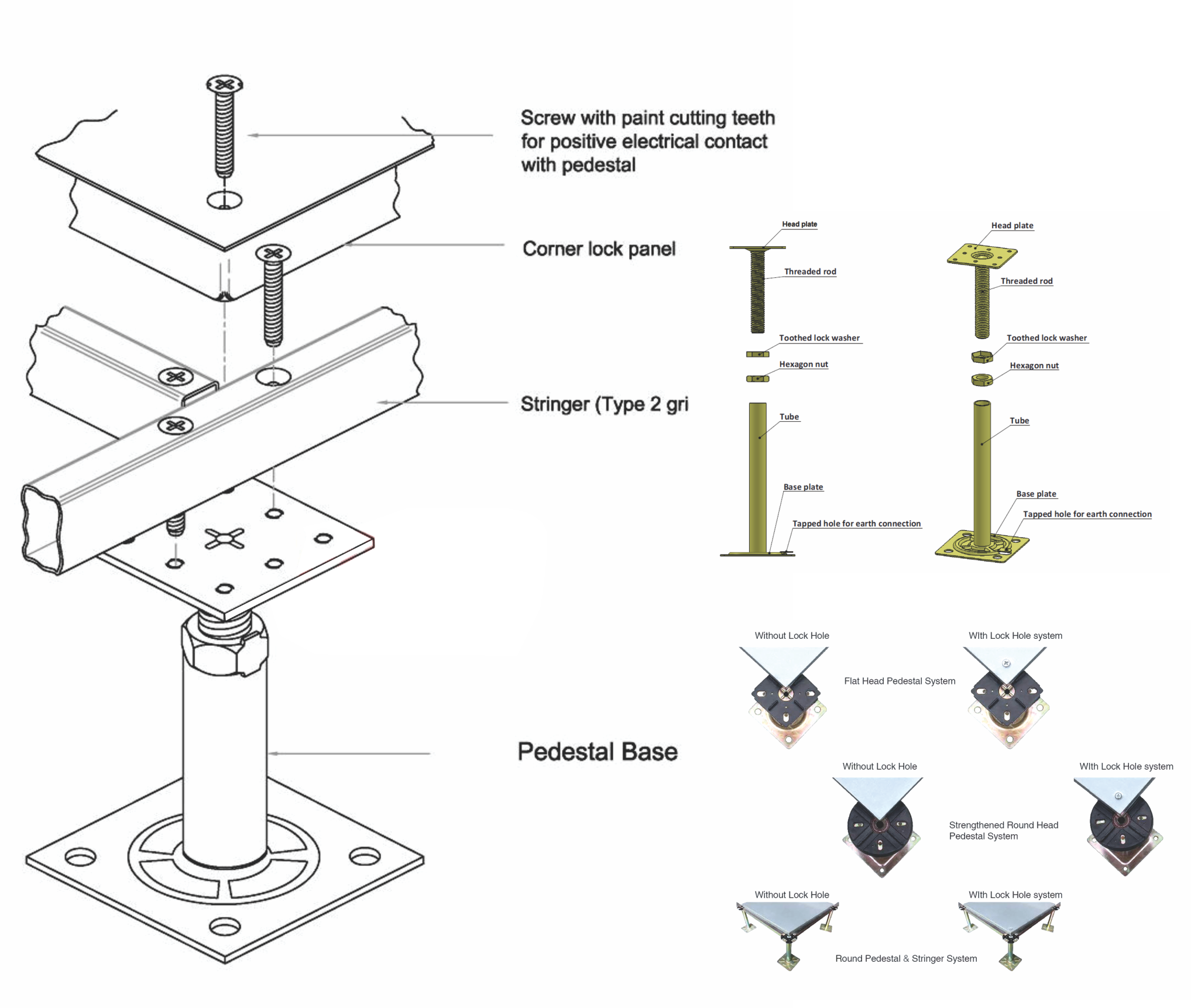 Raise access floor System plan