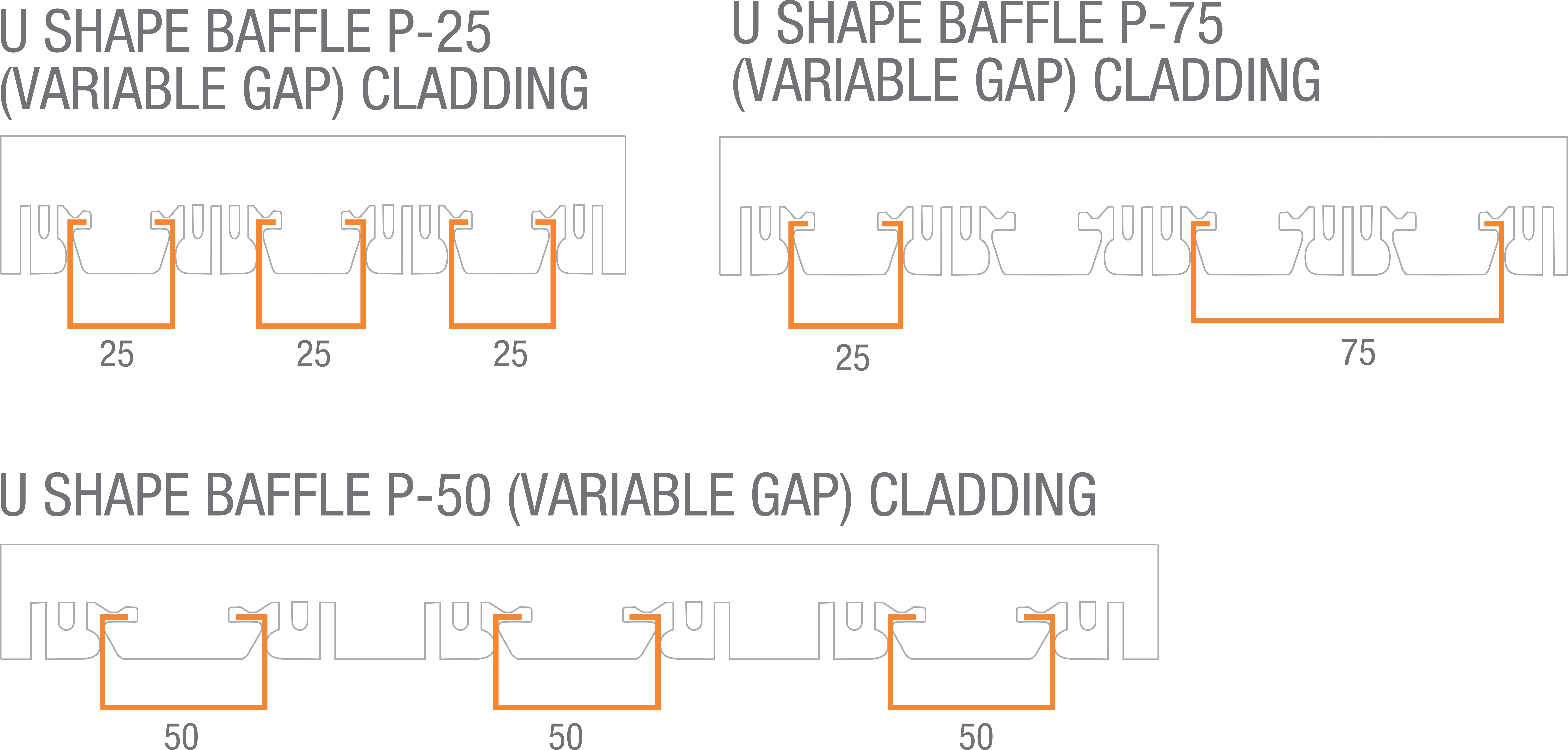 U shape Baffle Panel