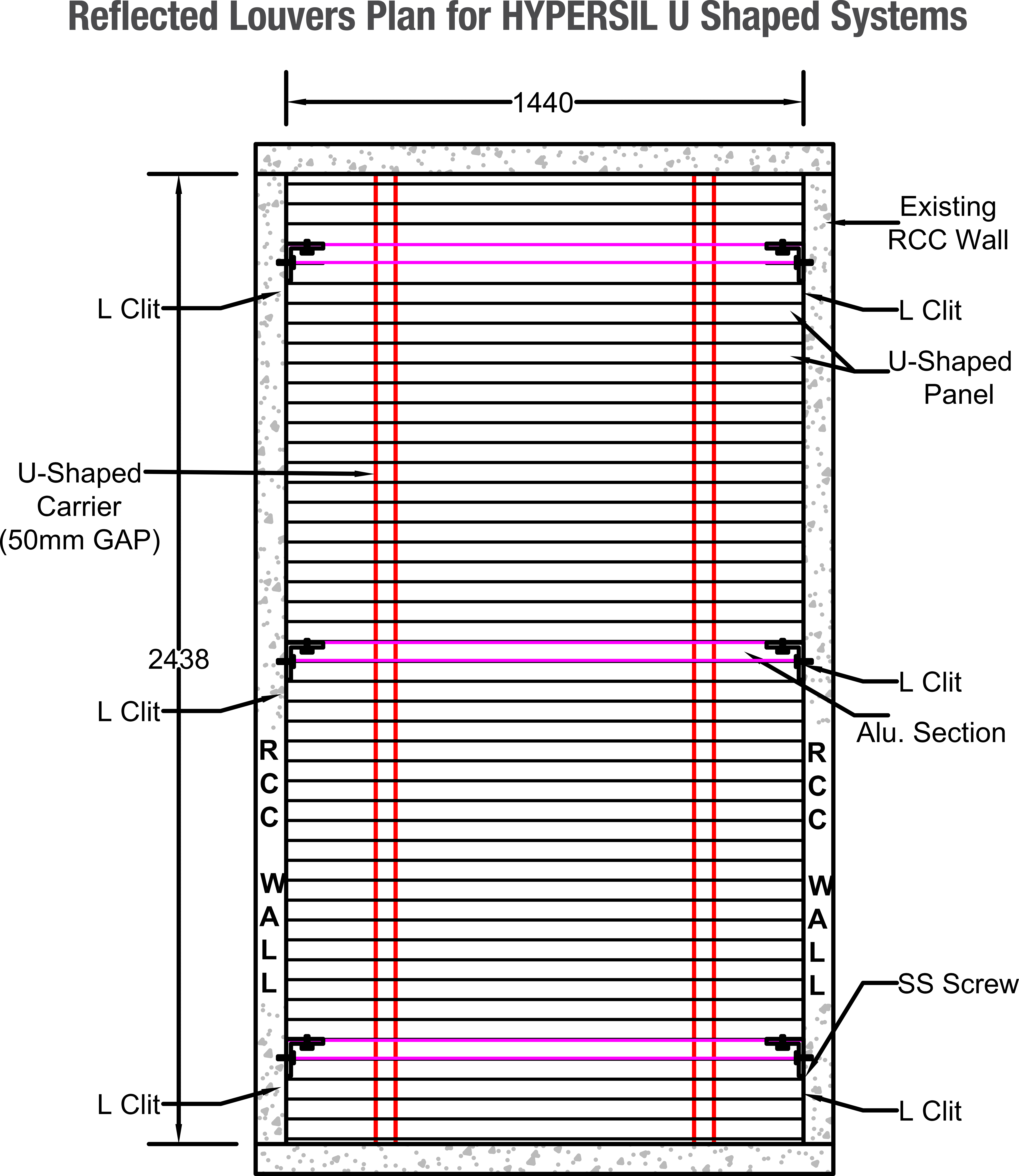 U shape Baffle System Plan