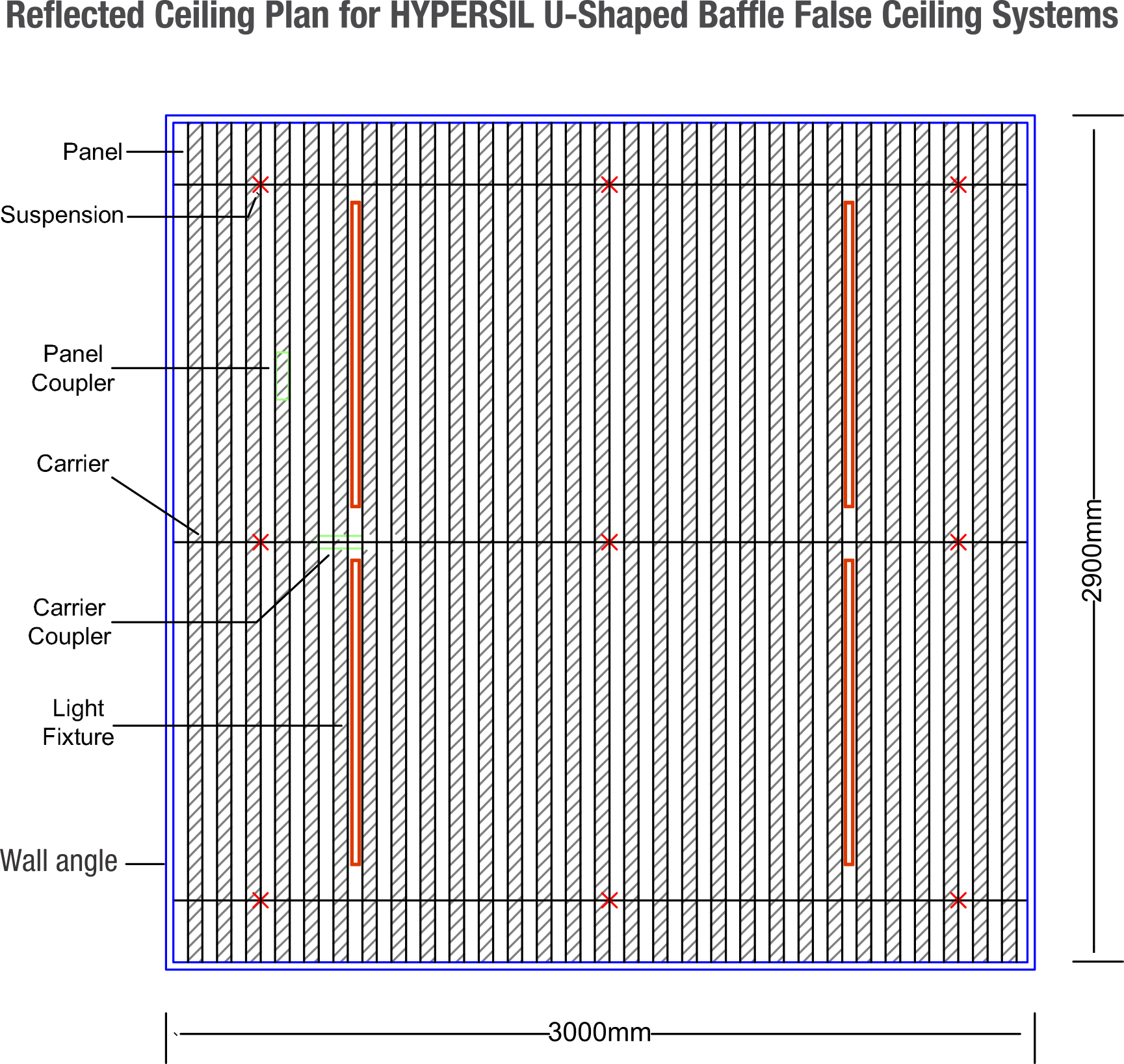 U shape system plan