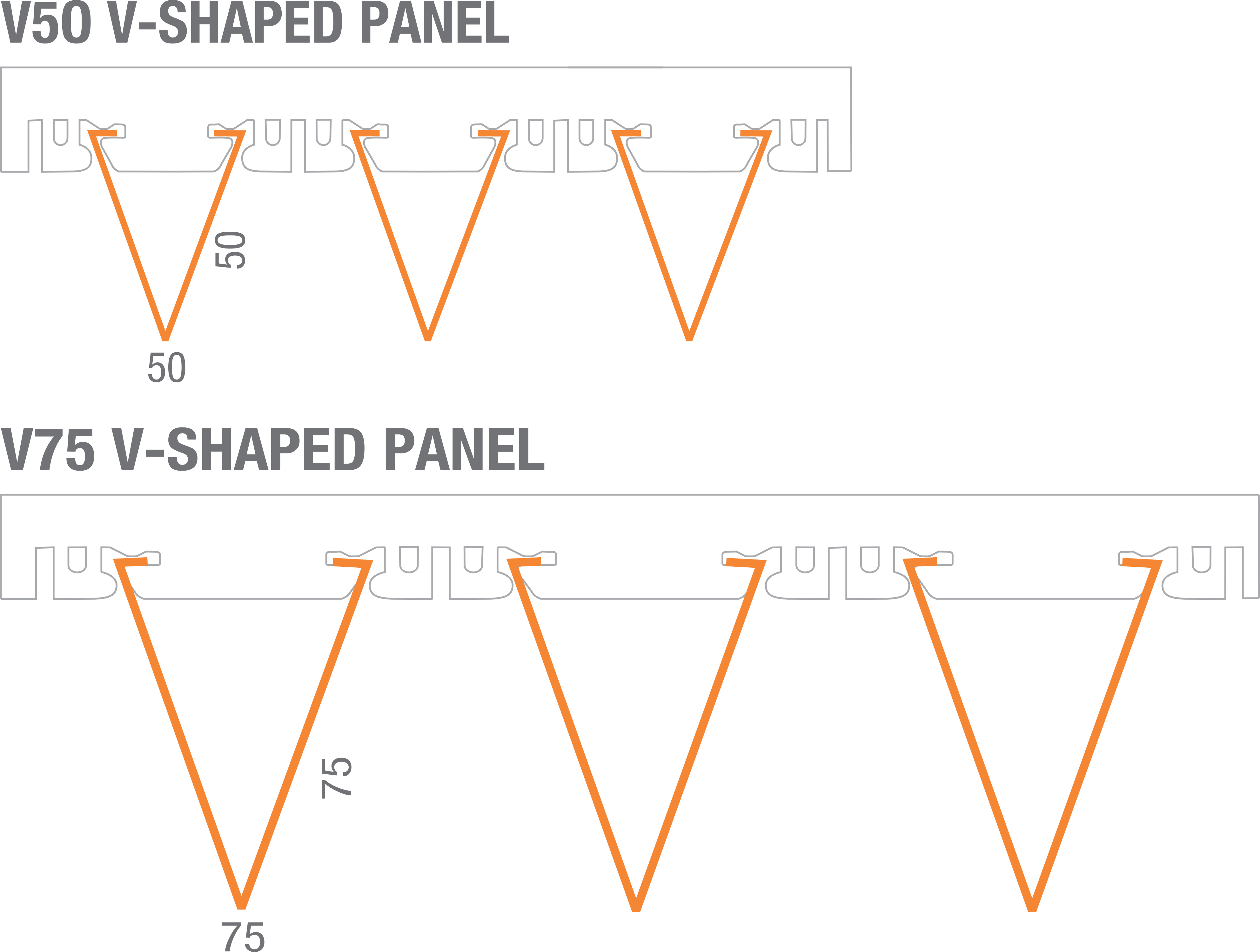 V shape Baffle Panel