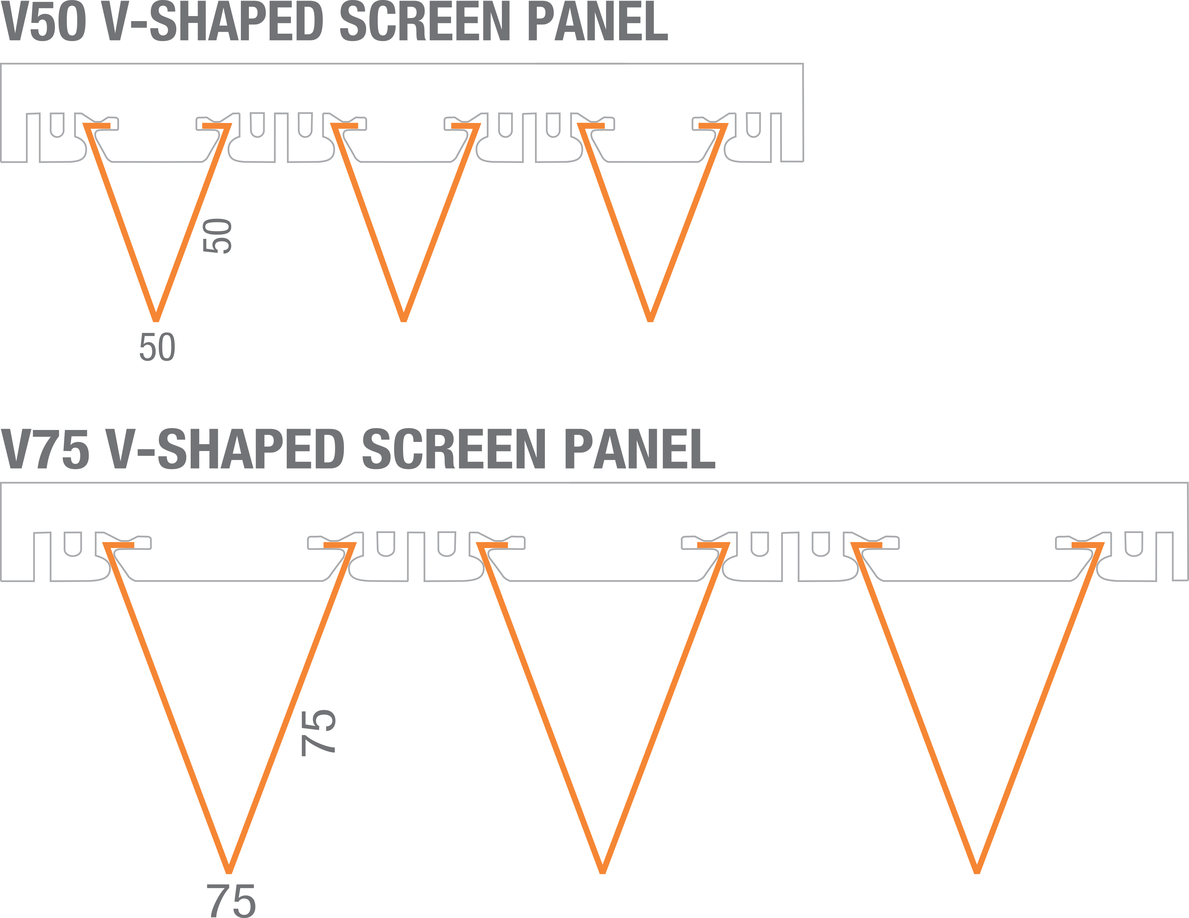 V shape Panel