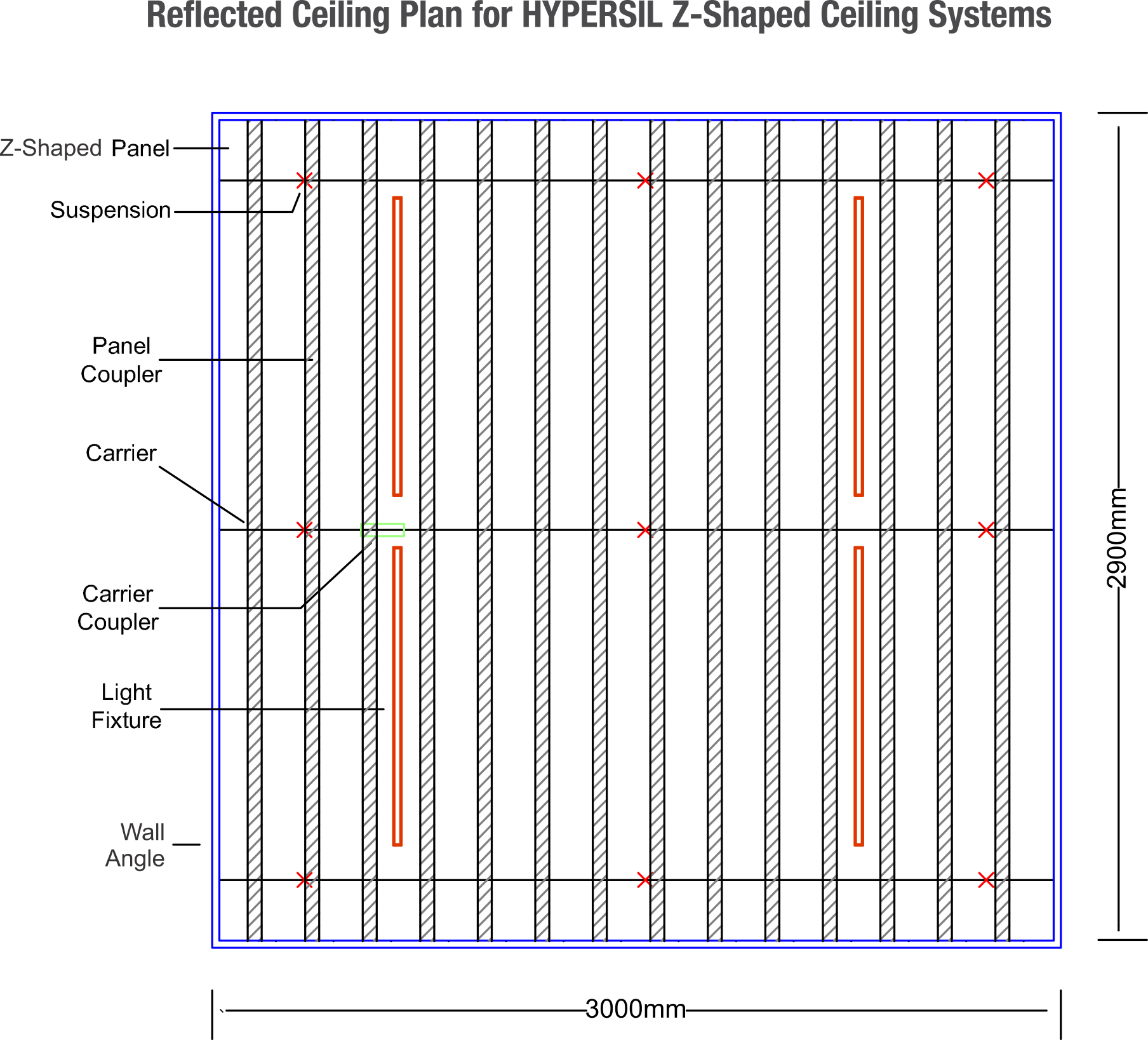 Z shape System plan