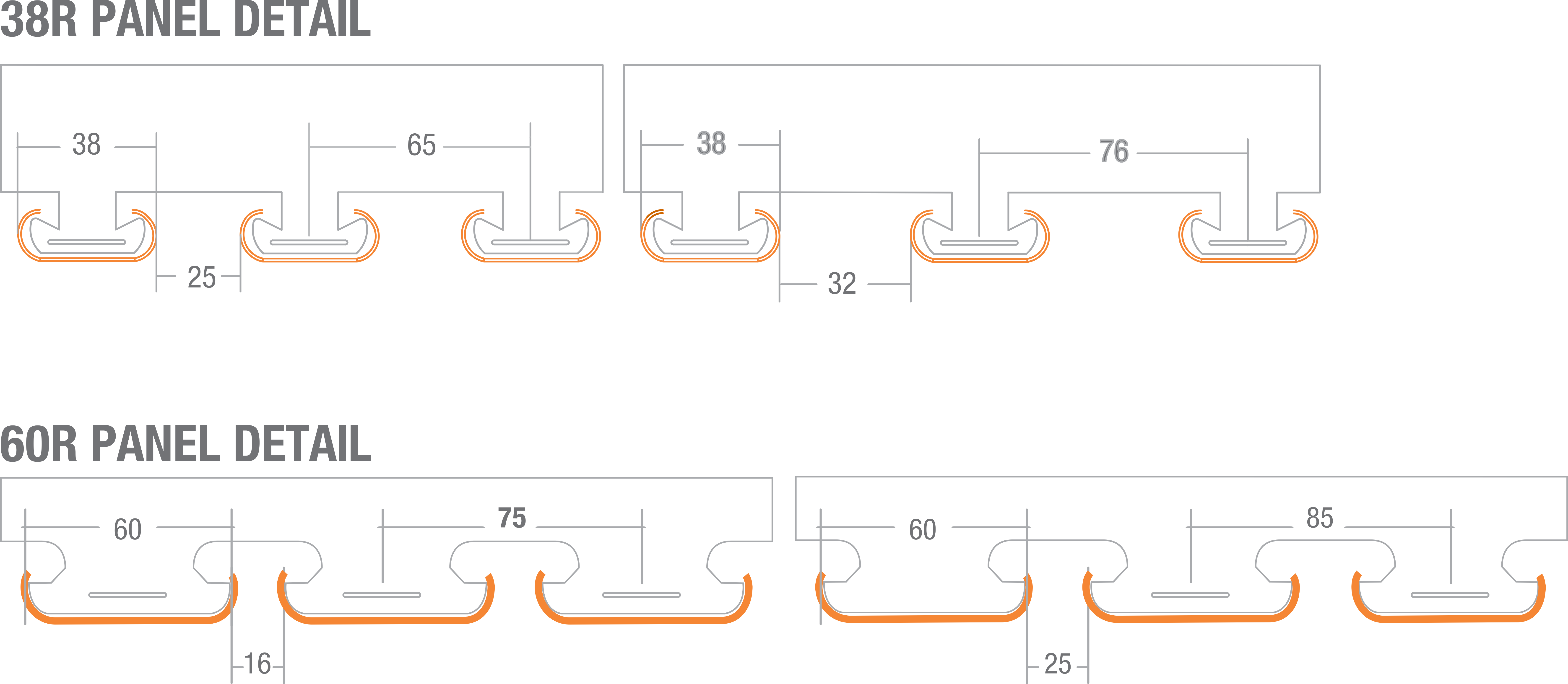 liner 38R panel