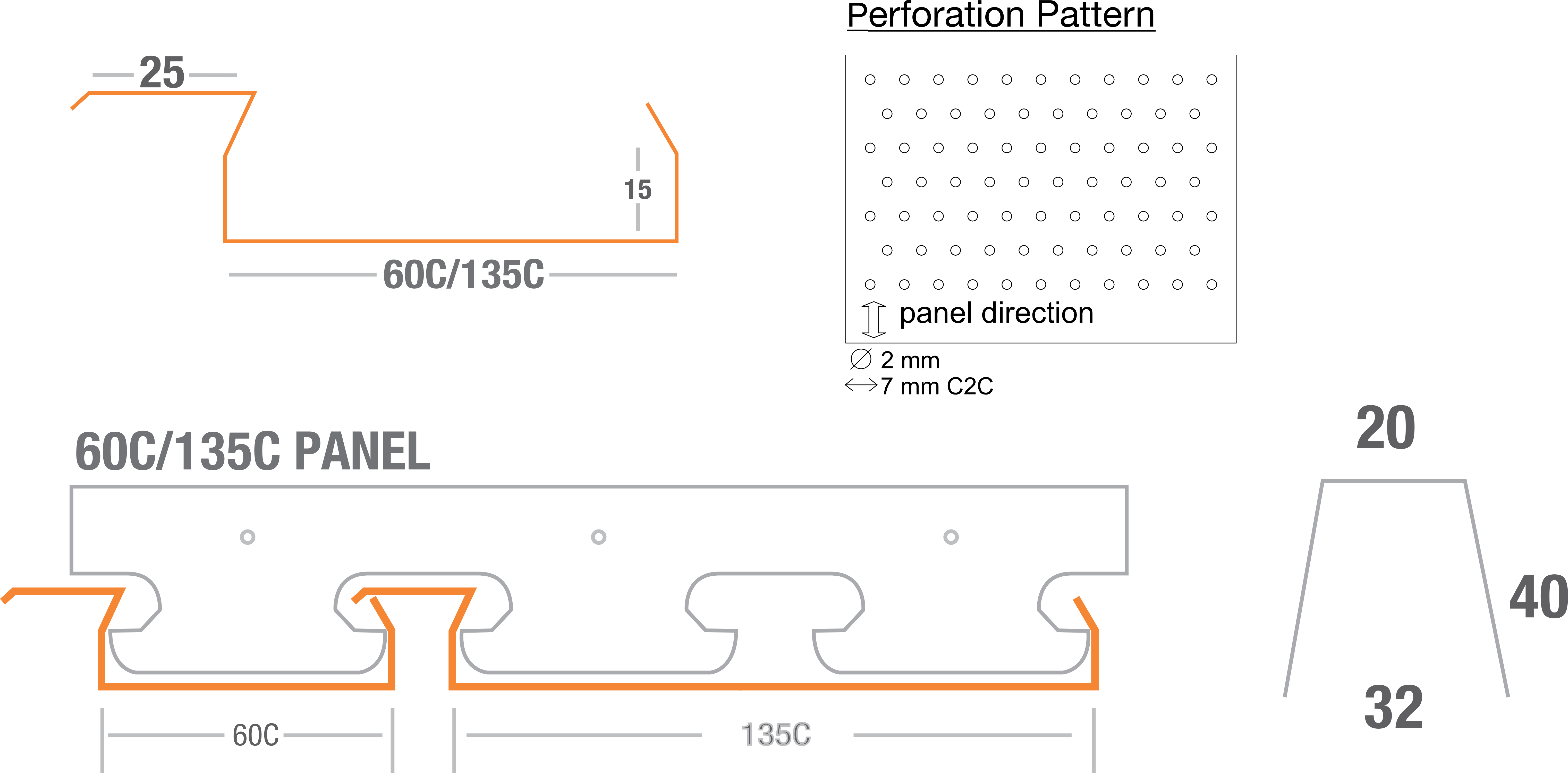 liner 60c Panel