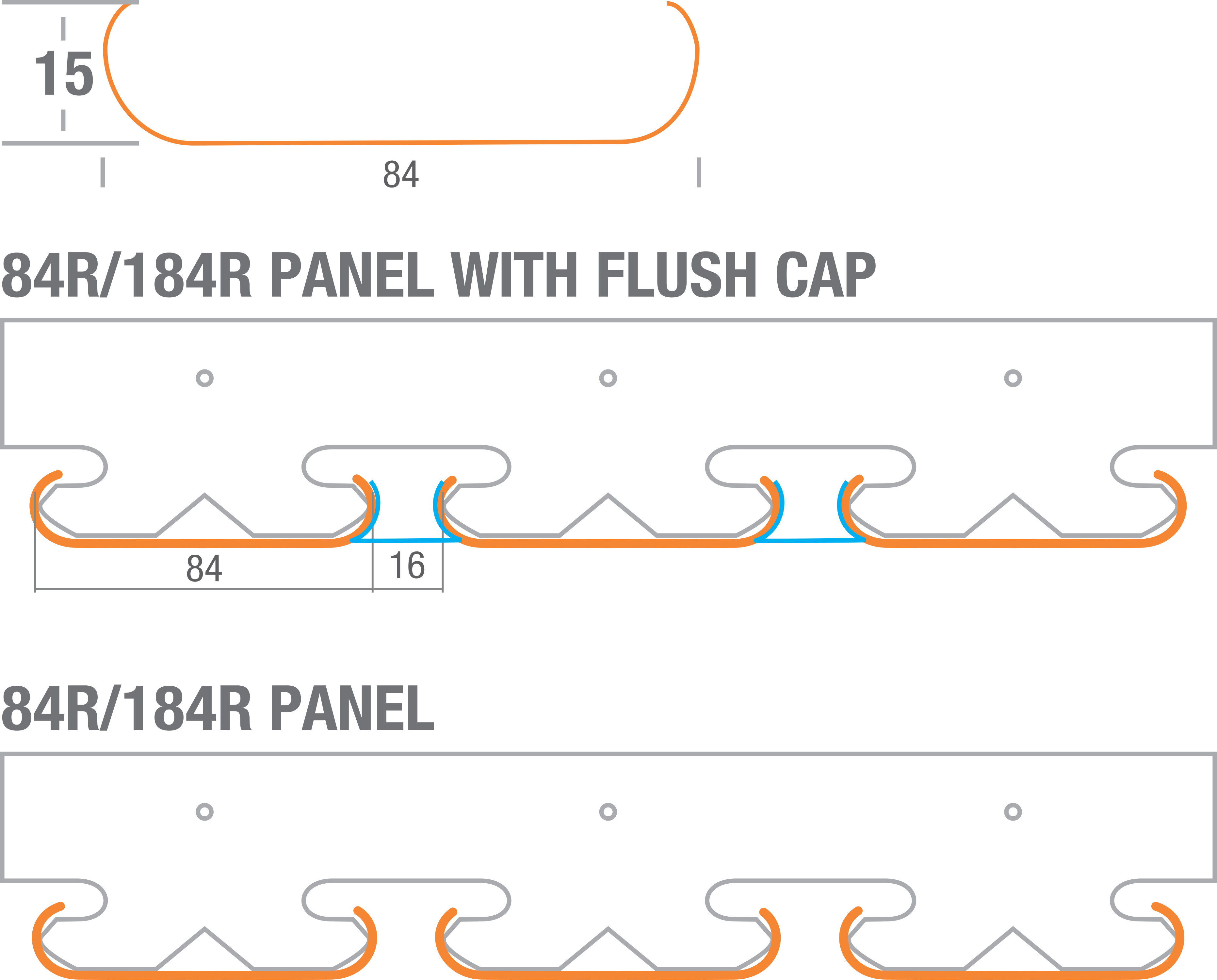 liner 84R Panel